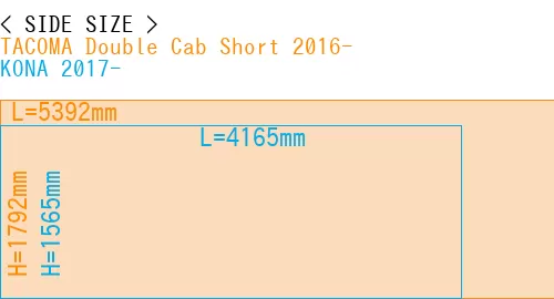 #TACOMA Double Cab Short 2016- + KONA 2017-